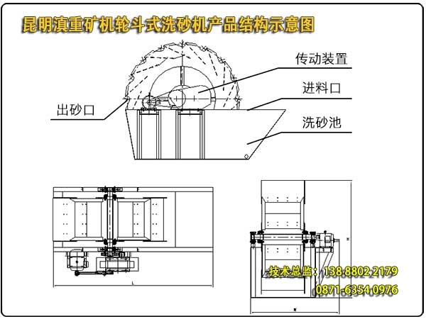 輪式洗砂機的結構示意圖